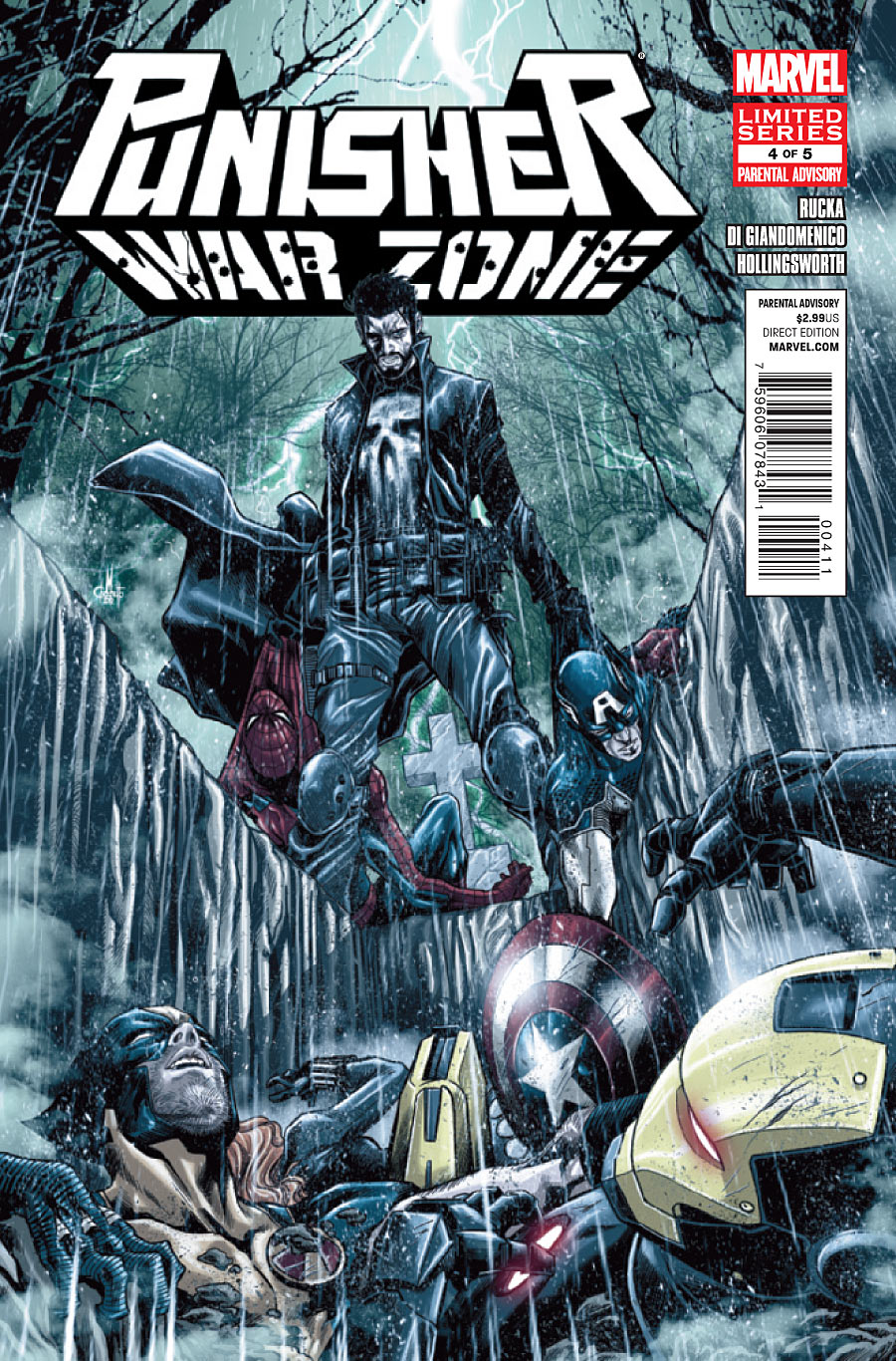 punisherwarzone4